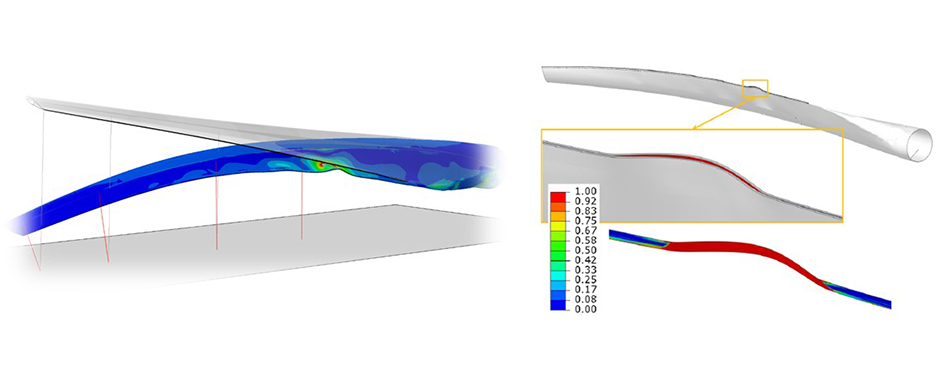Implementation of Fracture and Damage Mechanics Modelling (courtesy of Philipp Ulrich Haselbach., DTU Wind Energy)