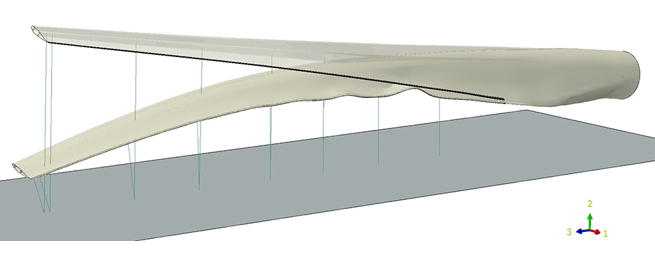 Validation of the Blade Modelling Tool and its Prediction Capabilities (courtesy of Philipp Ulrich Haselbach, DTU wind Energy)